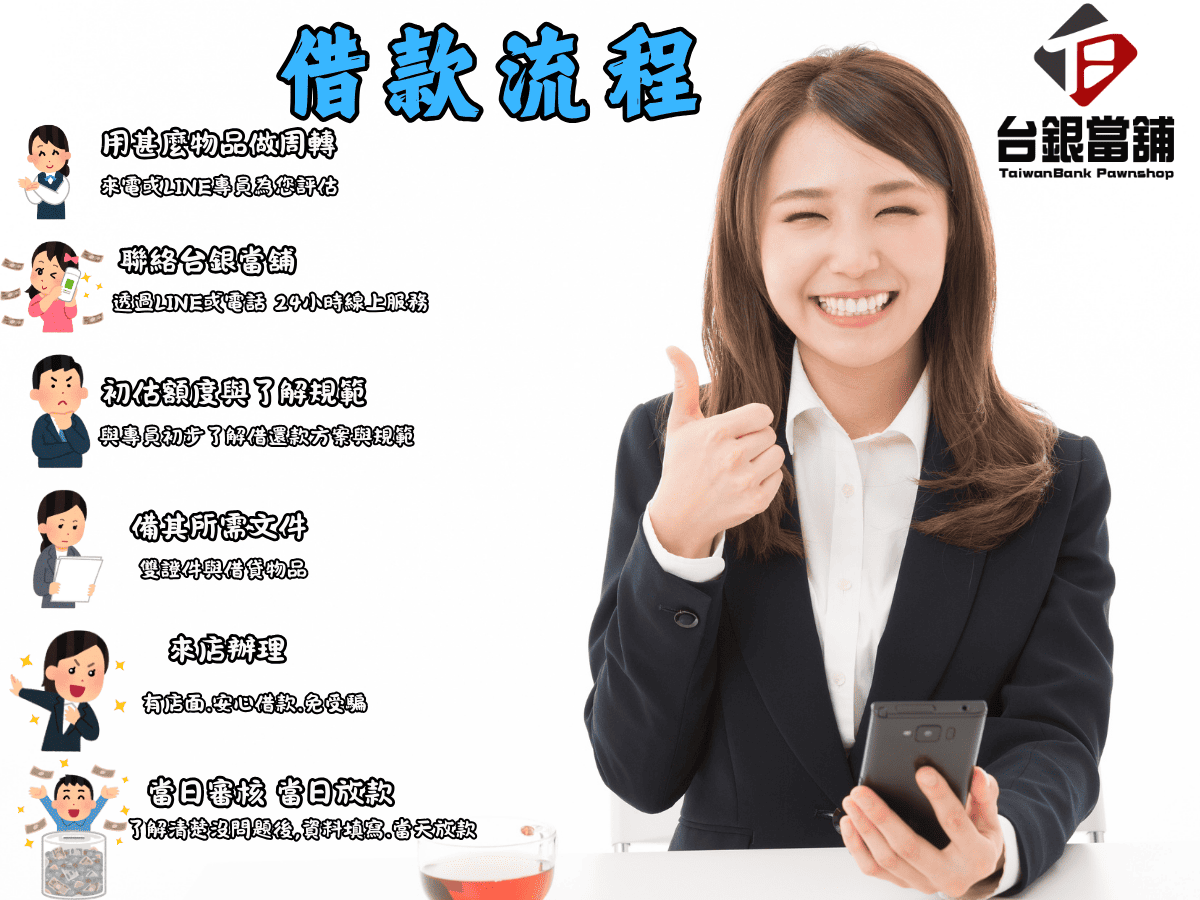 潮州推薦當舖,台銀當舖,潮州借款,黃金典當,汽機車借款,3C借款,小額借款,合法當舖,快速撥款,在地好評,潮州資金週轉,誠信當舖