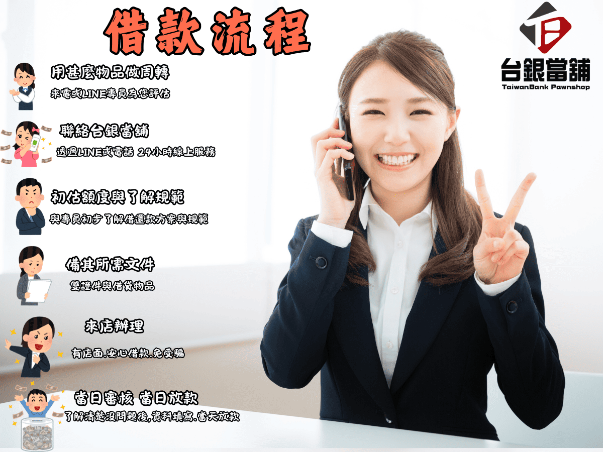 潮州推薦當舖,潮州推薦當舖首選哪家,潮州推薦當舖合法的,潮州當舖推薦合法當舖,潮州當舖推薦評論最好的當舖